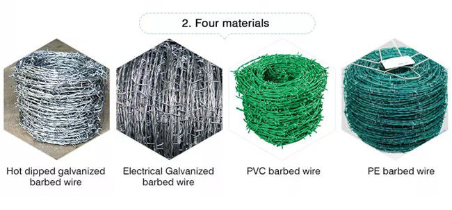 La mesure de 1320 pi 12-1/2 a galvanisé le barbelé 2 points pour la décoration de Farmgard 1