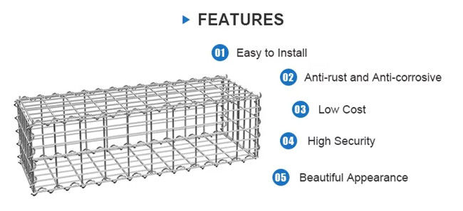 Gabion soudé par acier au carbone fortement galvanisé pour le mur de protection d'industrie du bâtiment 0