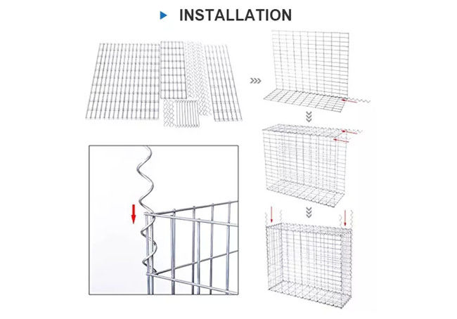 Barrière décorative de jardin de Gabion soudée par 100x80x30cm Mesh Stone Filled For Building 0