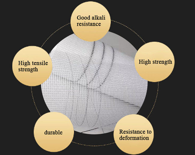 réparation de plâtre de Mesh High Strength Tape For de mur de la fibre de verre 8X8 tissée par gaze 0