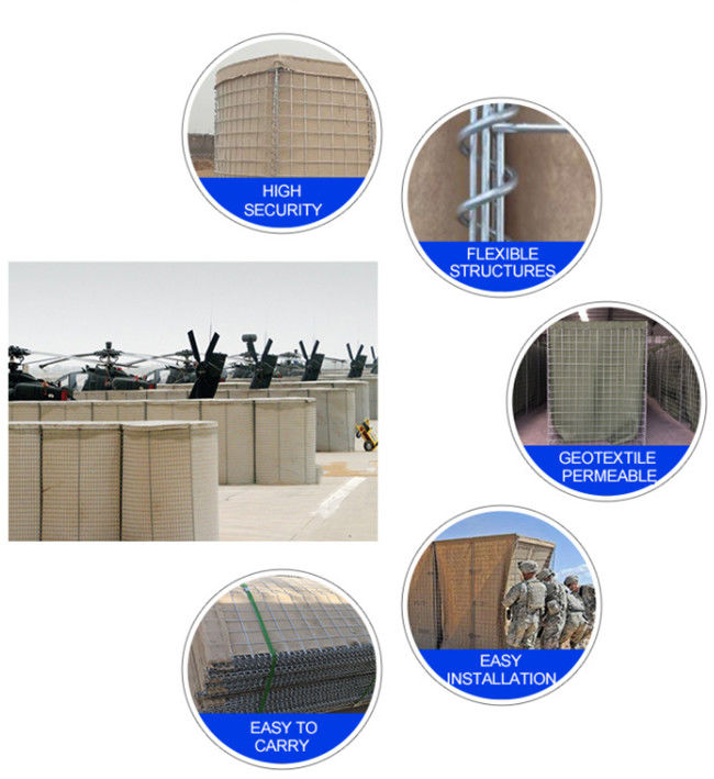 Le géotextile lourd de HBGB 350g/Sqm a soudé Gabion Mesh Noise Barrier Wall 0