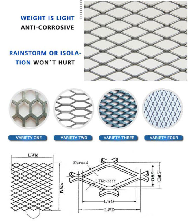 mesure augmentée en aluminium du grillage 1,1 en métal de 0.3mm à de 2mm 0