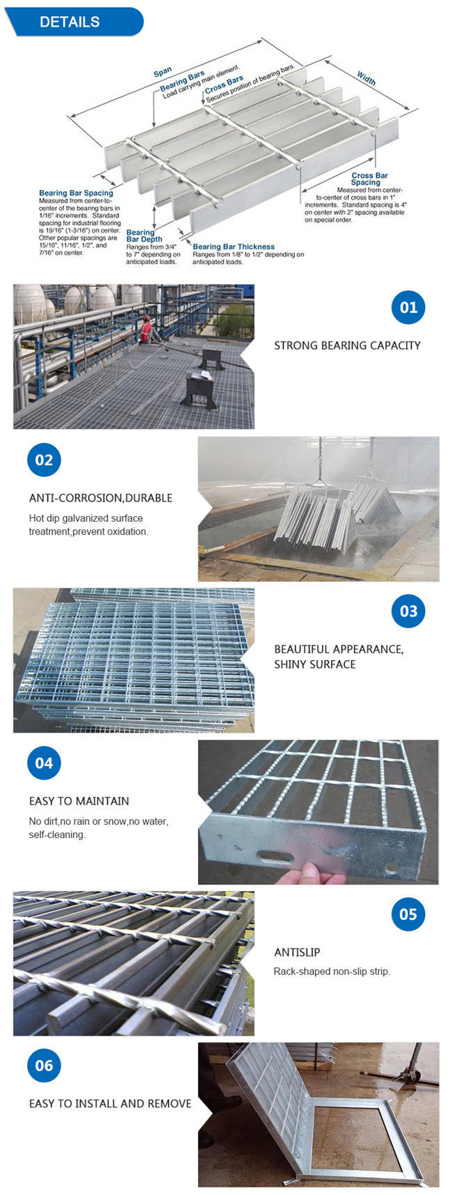 ASTM A36 a soudé 316 le lancement croisé simple de la grille 50mm de barre d'acier inoxydable 0