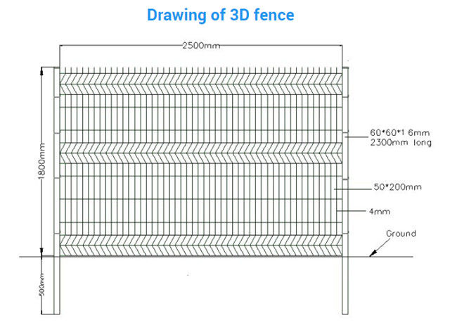 triangle 3d pliant la route de PVC Mesh Fencing Curved Iron For 1
